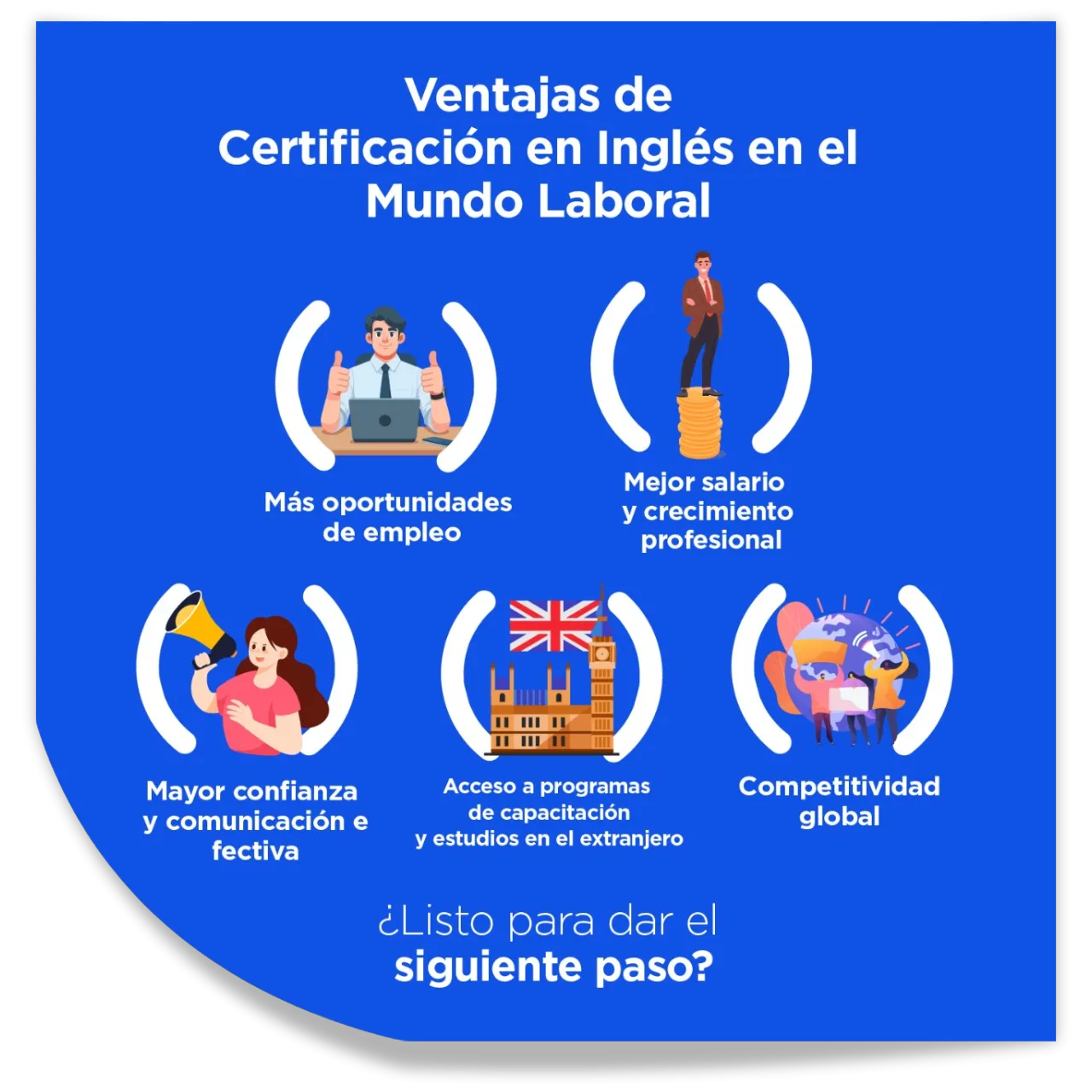 Certificación en Inglés